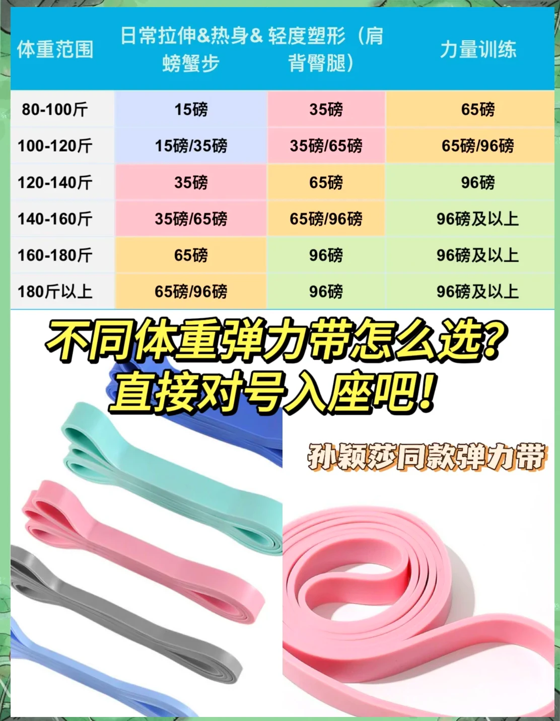 云计算助力篮球运动员数据分析的最佳实践_0